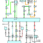 Circuit Electric For Guide 2007 Toyota 4runner Radio Wiring Diagram