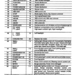 Crutchfield Wiring Diagram 2001 07 Sequoia