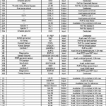 DD 9104 Toyota Camry Engine Diagram On Wiring Diagram 1991 Toyota