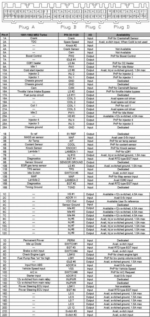  DD 9104 Toyota Camry Engine Diagram On Wiring Diagram 1991 Toyota 