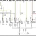 DIAGRAM 1999 Toyota Avalon Electrical Wiring Diagram Repair Manual