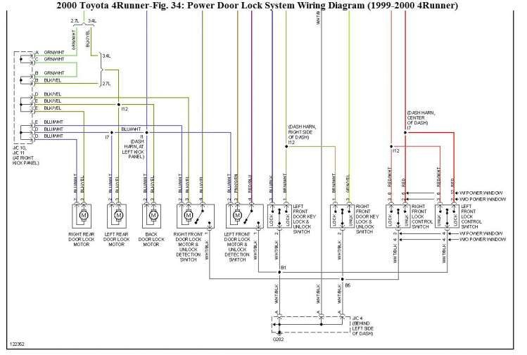 DIAGRAM 1999 Toyota Avalon Electrical Wiring Diagram Repair Manual