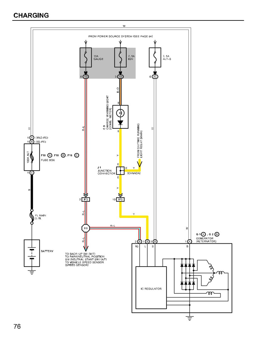  DIAGRAM 2011 Toyota Camry Wiring Diagram FULL Version HD Quality 