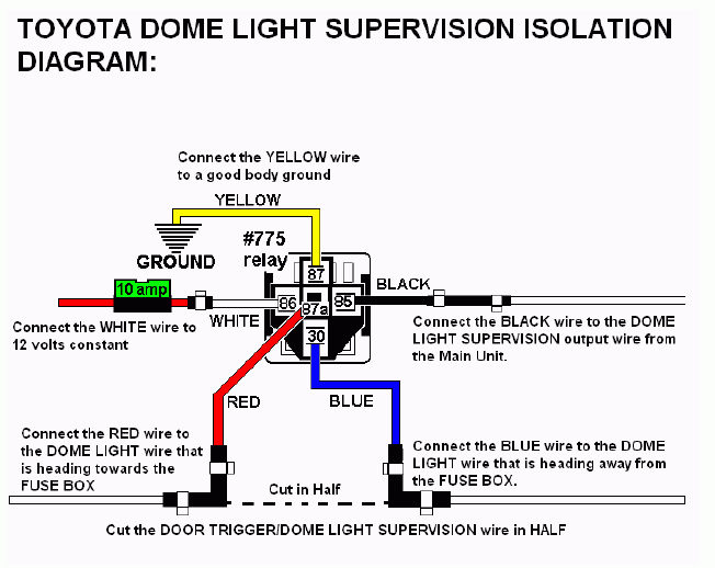 Dome Light Supervision Relay Confused