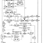 Dtc Trouble Detection Condition Toyota Sequoia 2007 Repair