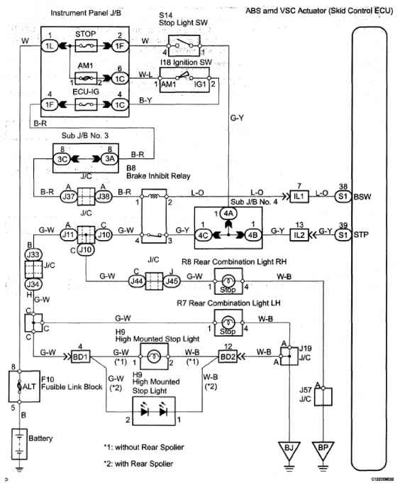 Dtc Trouble Detection Condition Toyota Sequoia 2007 Repair