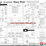 Electrical Wire Color Code Hong Kong Best 2001 Toyota Tacoma Radio