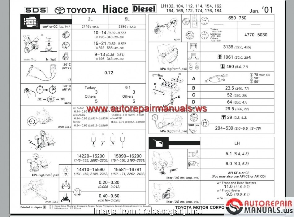 Electrical Wire Color Code Hong Kong Best 2001 Toyota Tacoma Radio 