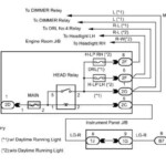 Headlight Relay Circuit Description Toyota Sequoia Equipment