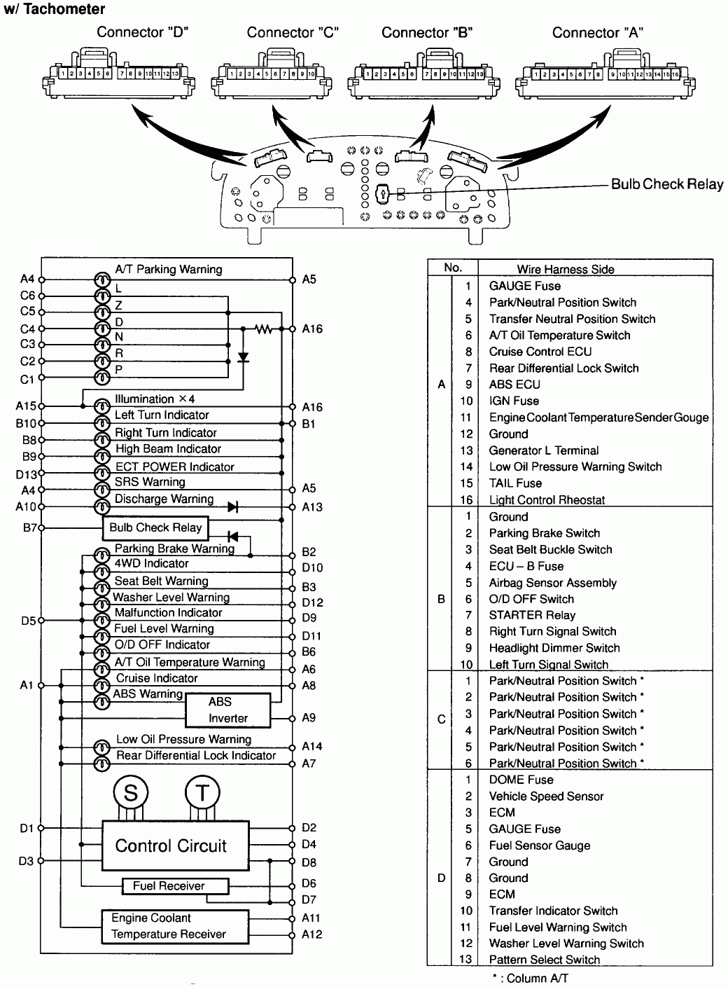 How To Instal A New Radio In A Toyota Tacoma 1998