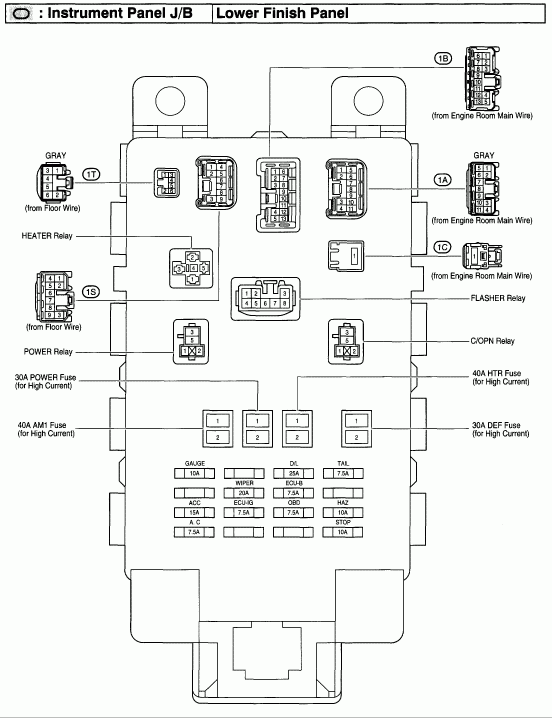 I Have A 2002 Toyota Echo With An Antitheft Device Labeled T7001rev 1