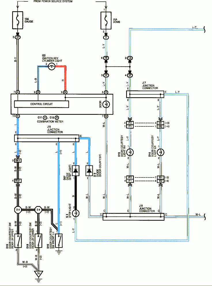 I Just Installed A Remote Start On My 2002 Toyota Tundra Access Cab