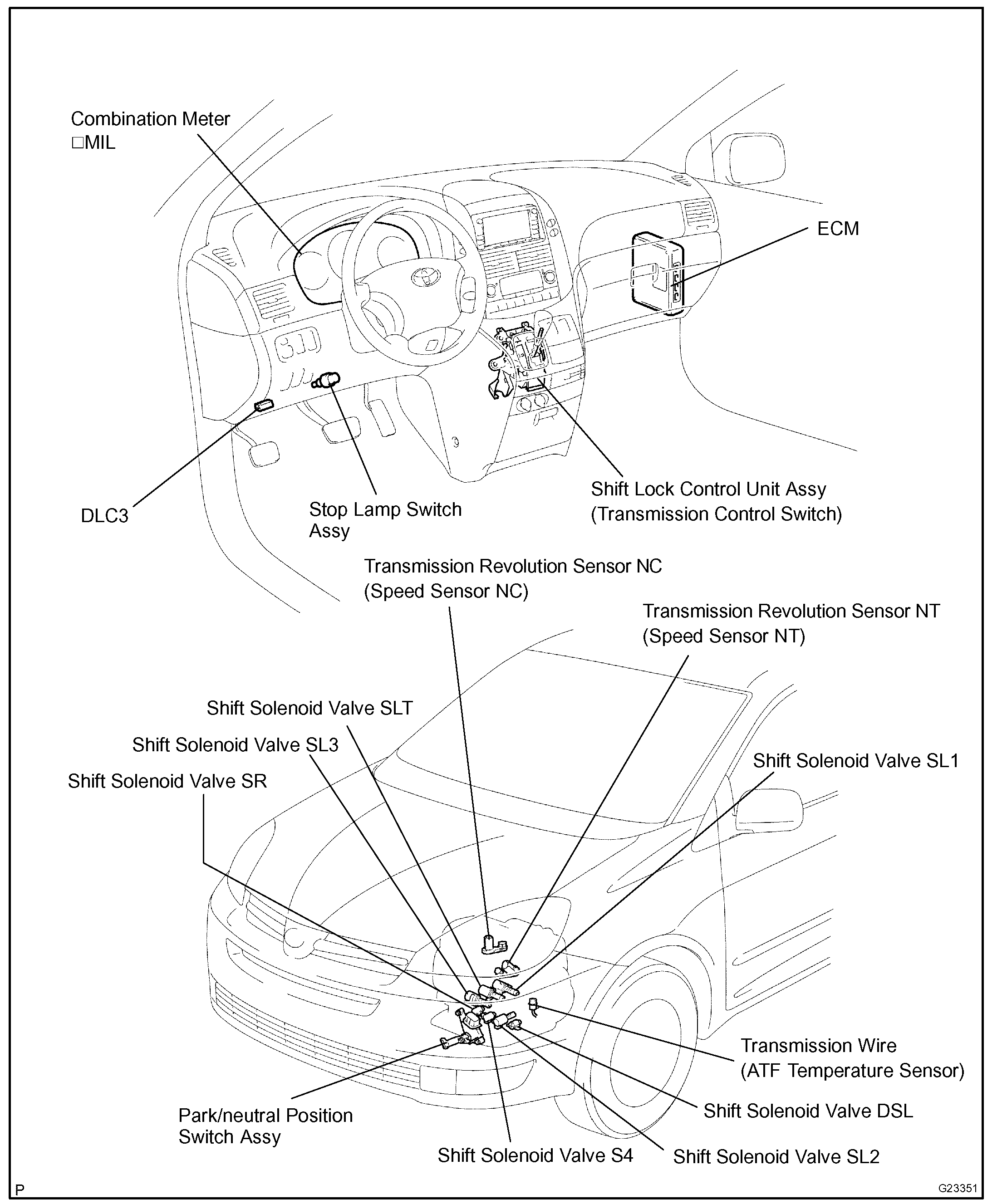 I Need The Wiring Diagram To A 2005 Toyota Sienna XLE Limited I m 