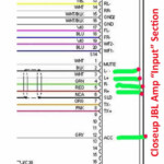 JBL Amp Wiring In Prius 2005 86280 0W240 PriusChat