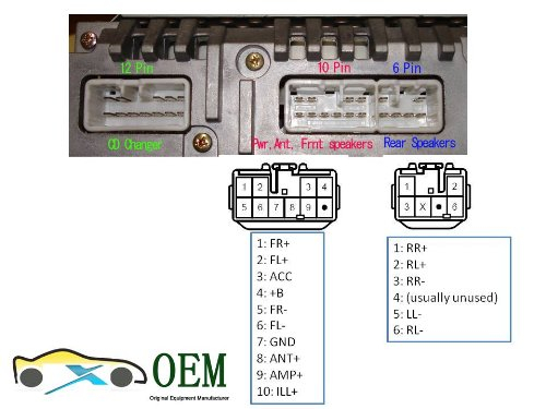 Scion Xb Radio Wiring Diagram Complete Wiring Schemas