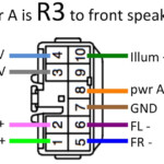 Steering Wheel Control With Android HU Without Metra ASWC Interface