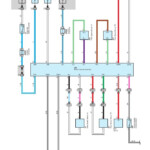 Stereo Wiring Diagram For Toyotum Rav 4 Complete Wiring Schemas