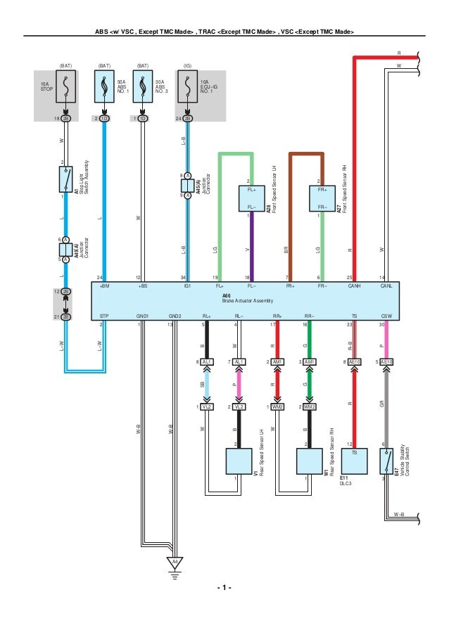 Stereo Wiring Diagram For Toyotum Rav 4 Complete Wiring Schemas