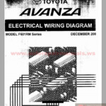 Toyota Avanza F601RM Series Electrical Wiring Diagram Auto Repair