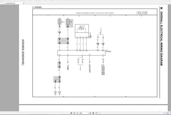 Toyota Avensis Diesel 2009 2015 Electrical Wiring Diagram Auto 