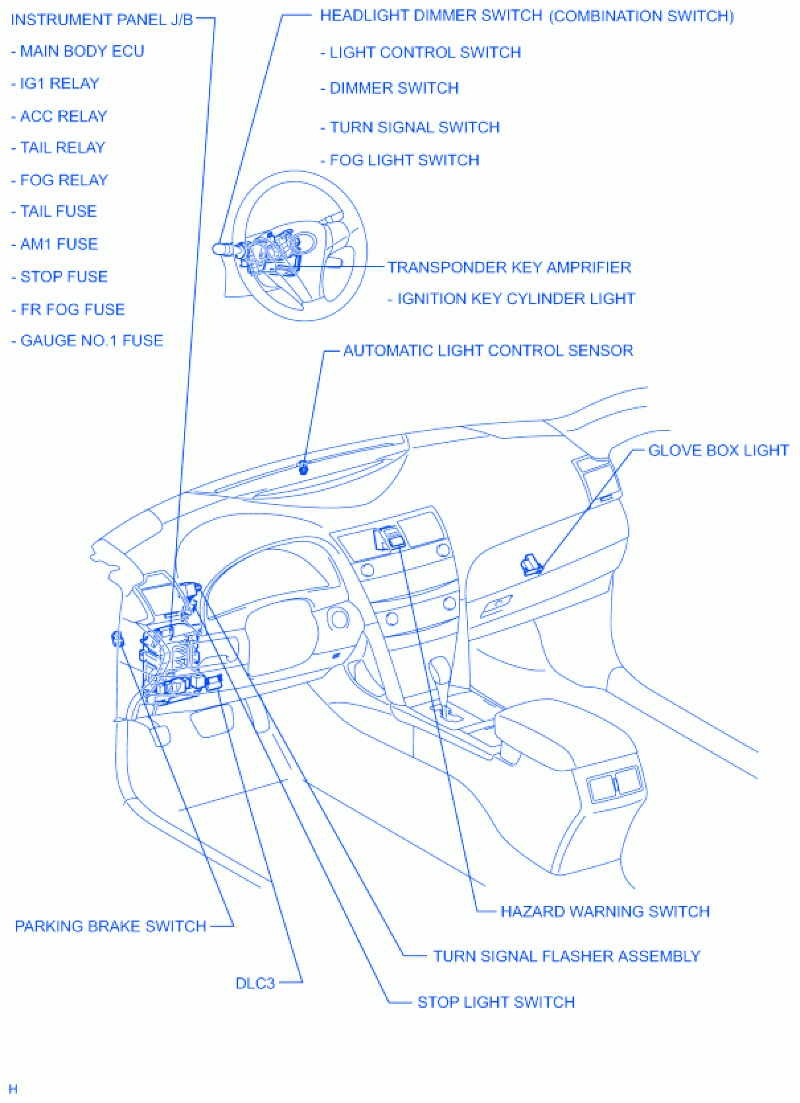 Toyota Camry LE 2002 Steeting Electrical Circuit Wiring Diagram 