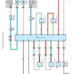 Toyota Corolla 2009 2010 Electrical Wiring Diagrams PDF Download