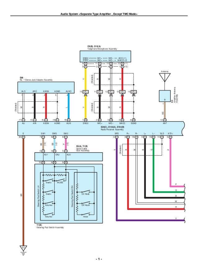  Toyota Corolla Radio Wiring Diagram Free Download Gmbar co