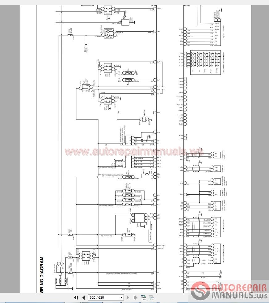 TOYOTA Forklift Truck Full Set Manual DVD Auto Repair Manual Forum 