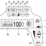 Toyota Forklift Warning Lights Ian lovecchio