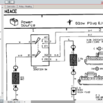 Toyota Hiace Van Electrical Wiring Diagram Pdf Wiring Diagram