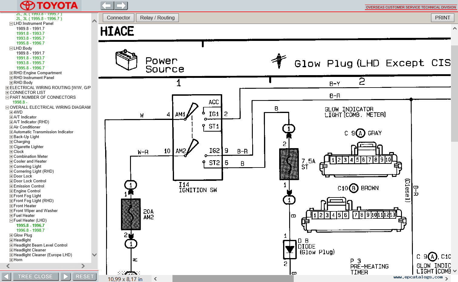 Toyota Hiace Van Electrical Wiring Diagram Pdf Wiring Diagram