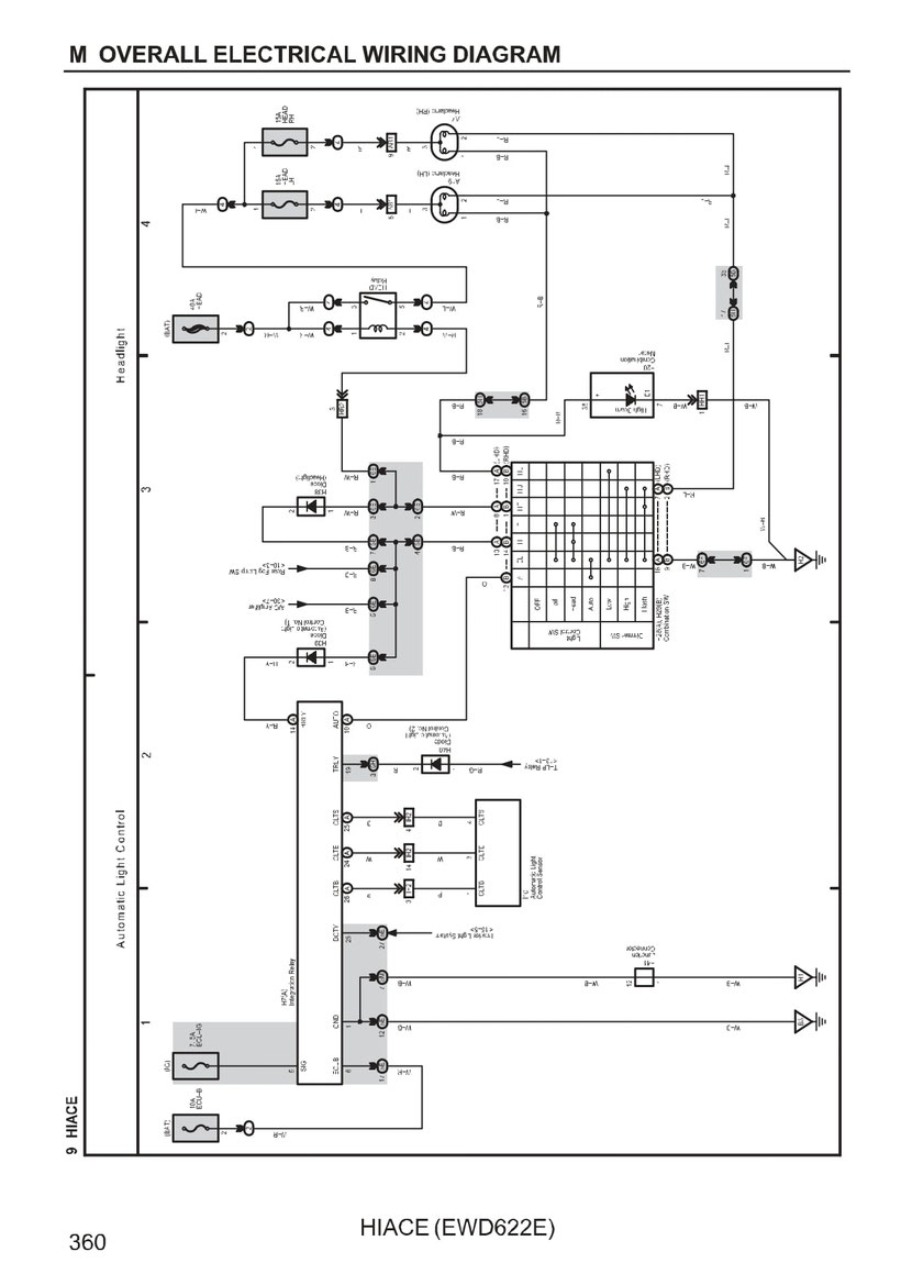 Toyota Hiace Van Wiring Diagram Collection Wiring Collection