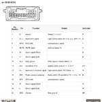 Toyota Highlander Stereo Wiring Diagram Wiring Diagram And Schematic Role