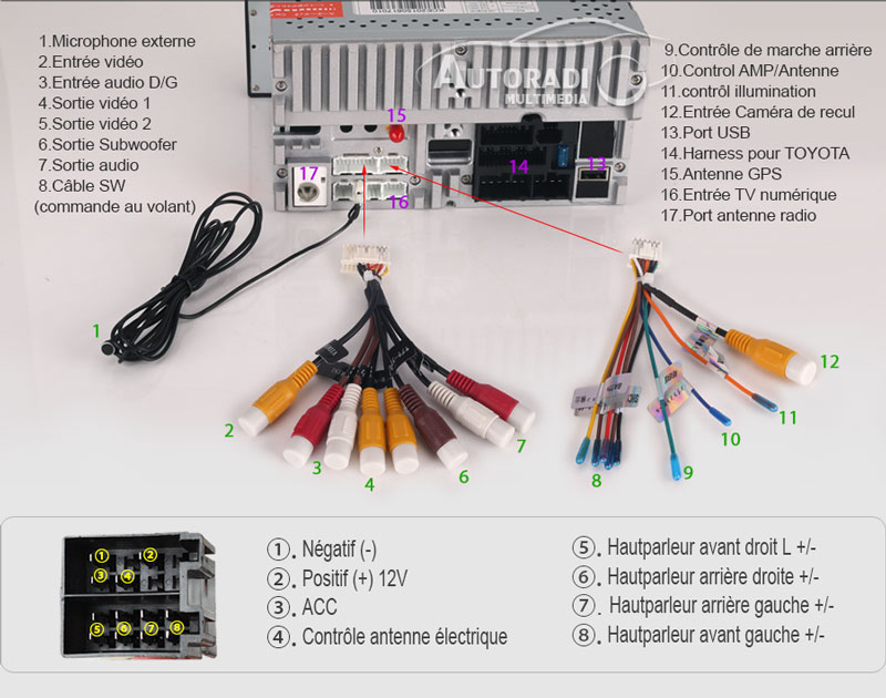 Toyota Hilux Stereo Wiring Diagram 2008 BLANKETSTEALER