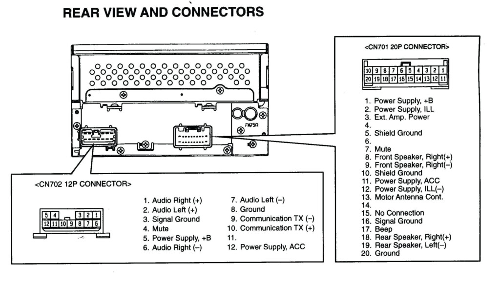 Toyota Matrix Radio Wiring Diagram Free Wiring Diagram