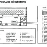 Toyota Matrix Radio Wiring Diagram Free Wiring Diagram