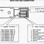 Toyota Matrix Radio Wiring Diagram Free Wiring Diagram