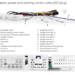 Toyota Prado 120 Radio Wiring Diagram Wiring View And Schematics Diagram