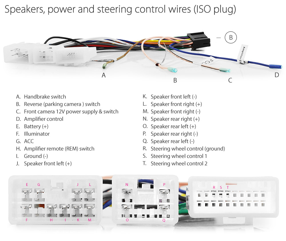 Toyota Prado 120 Radio Wiring Diagram Wiring View And Schematics Diagram