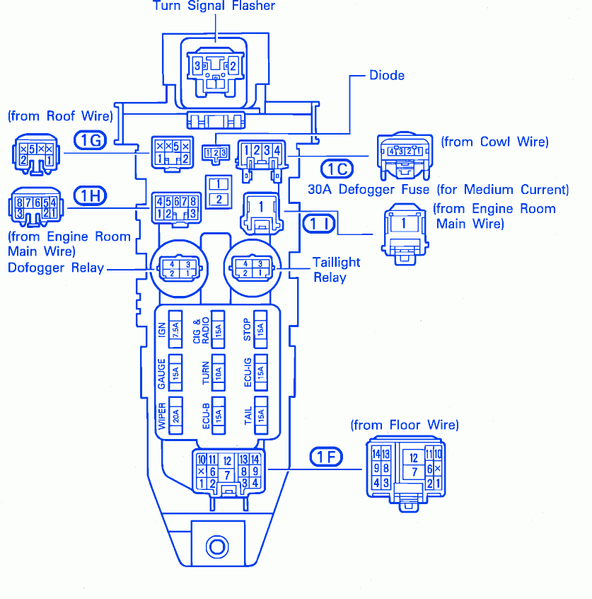 Toyota Red Celica 1990 Fuse Box Block Circuit Breaker Diagram CarFuseBox