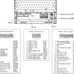 Toyota Sienna 2003 2005 A56828 Head Unit Pinout Diagram Pinoutguide