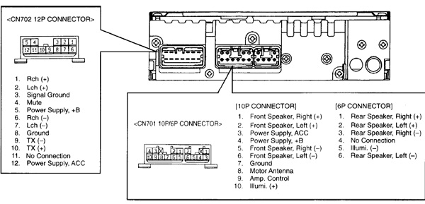 Toyota Tacoma 2001 2004 56412 Head Unit Pinout And Wiring Old 