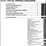 Toyota Tercel 1991 Wiring Harness