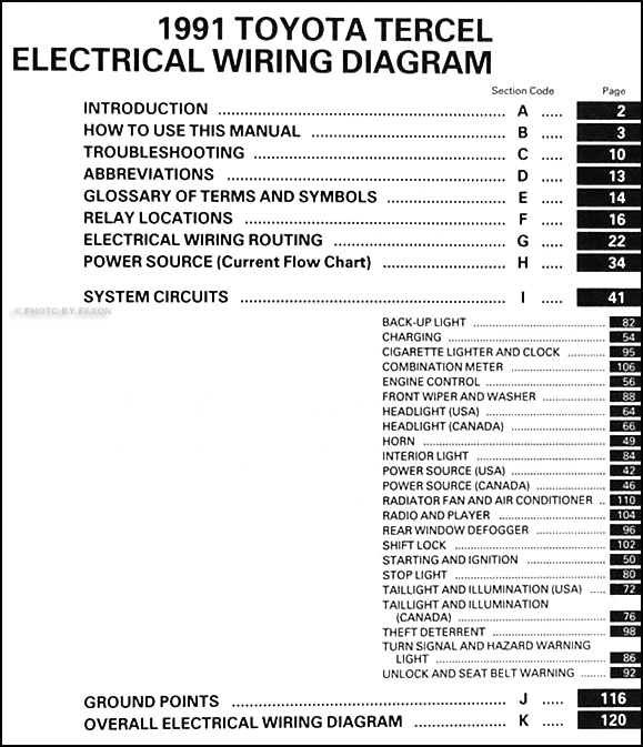 Toyota Tercel 1991 Wiring Harness