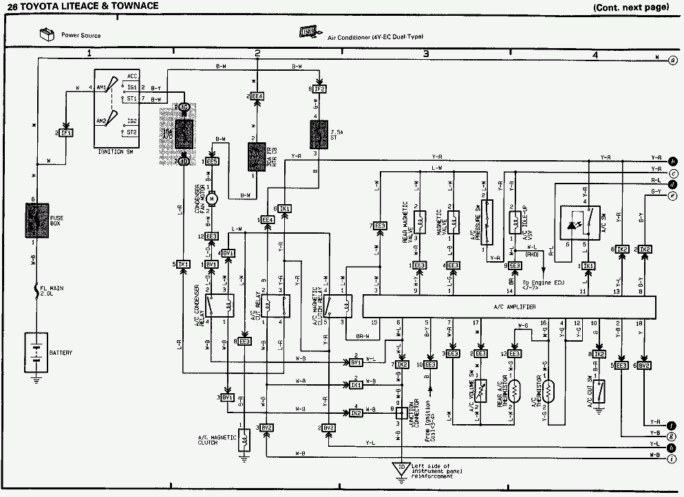 Toyota Townace Electrical Wiring Diagram Crafts Deck