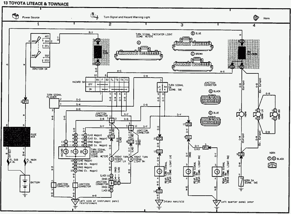 Toyota Townace Noah User Wiring Diagram