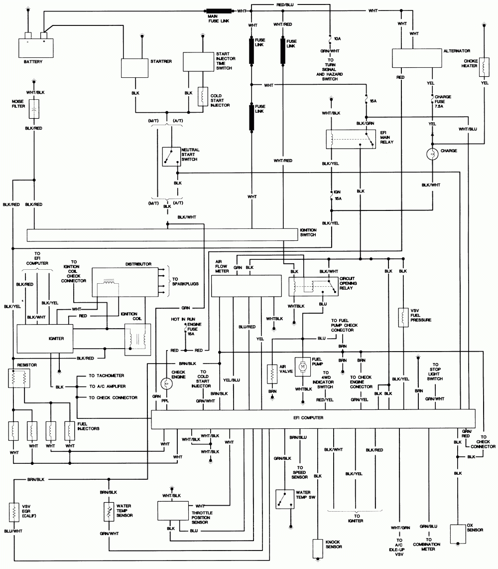 Toyota Urban Cruiser Fog Light Wiring Diagram