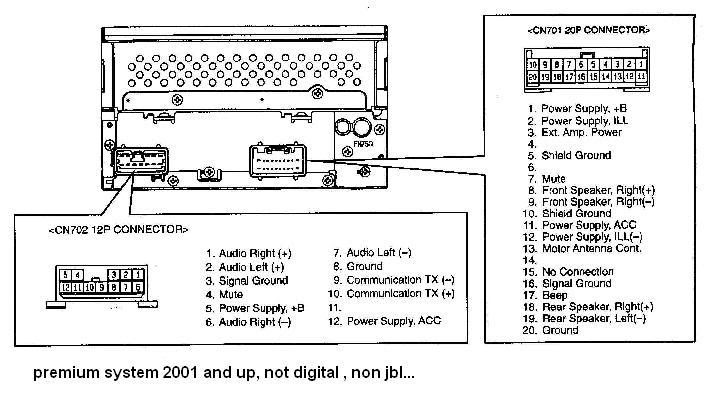 Toyota Vios Head Unit Wiring Diagram Style Guru Fashion Glitz 