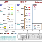 Toyotum Sequoium Power Antenna Wire Diagram Complete Wiring Schemas