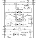 Toyotum Tundra Fog Light Wiring Diagram Complete Wiring Schemas